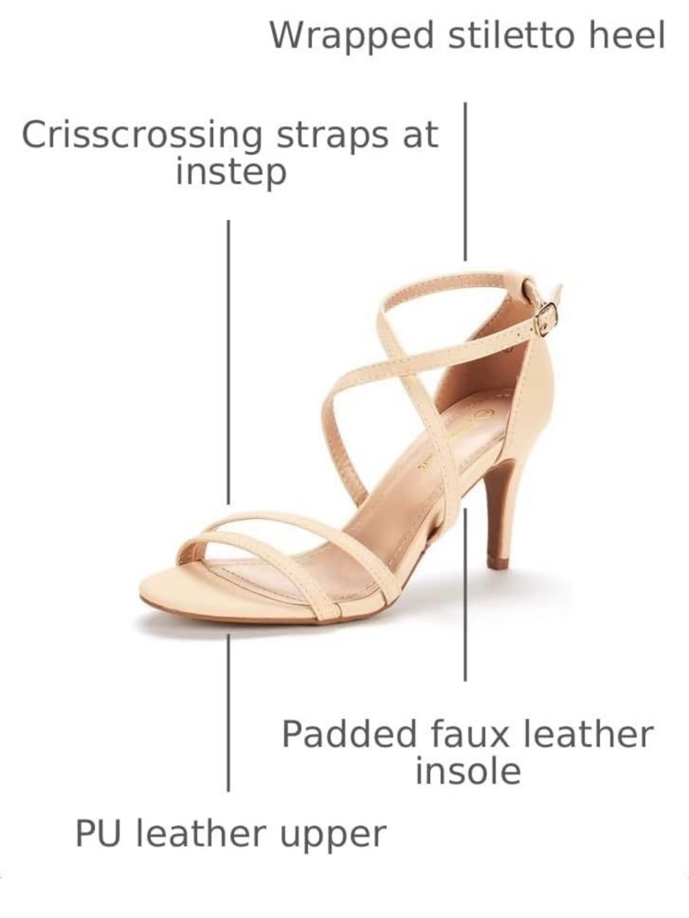 DREAM PAIRS Women's High Heel Sandals – Size 11 US (Brand New)